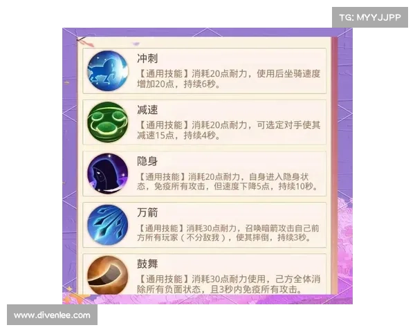 赛马攻略 赛马攻略