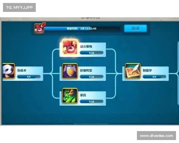 项目觉醒攻略 项目觉醒攻略